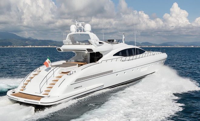 Mangusta Yachts Maxi Open Range