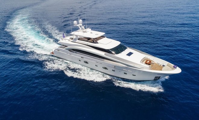 Horizon Yachts RP Series Range