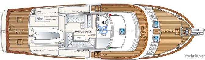 Flybridge Fleming 55