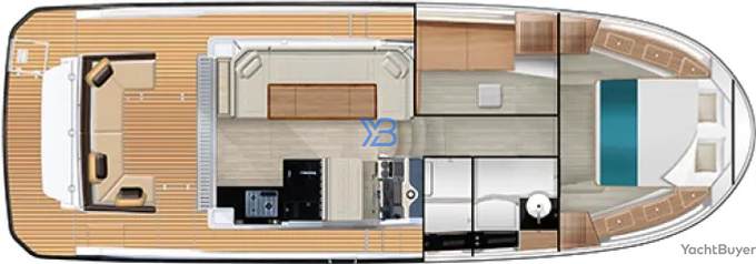  layout