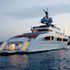YachtBuyer Guide to Motor Yacht Types