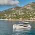 Prestige M48 Review (2022 Edition)