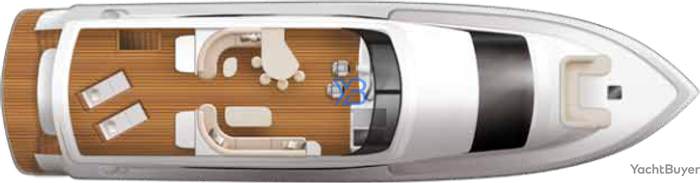 Flybridge