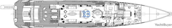 Main Deck