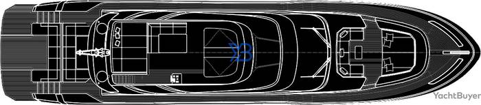 Flybridge