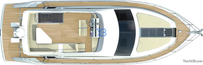 Flybridge