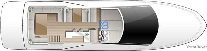 Flybridge