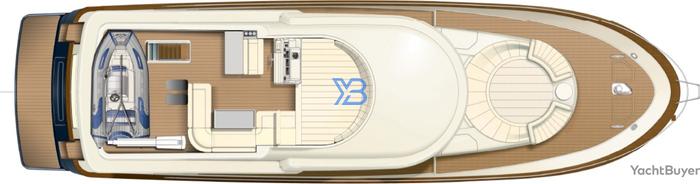 Flybridge