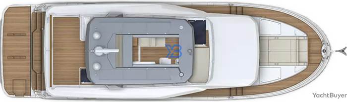 Flybridge