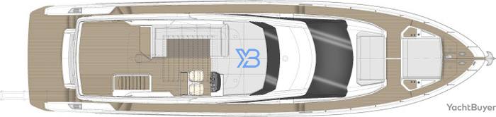 Flybridge
