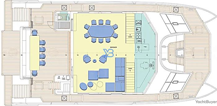 Main Deck