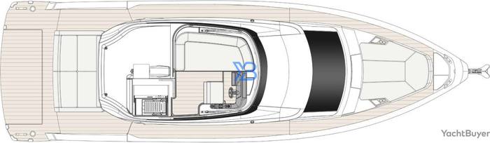 Flybridge