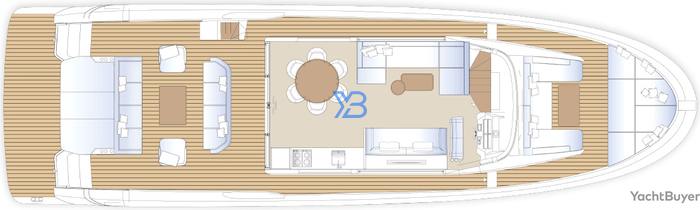 Main Deck