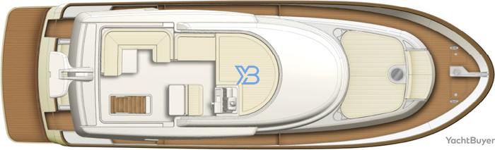 Flybridge