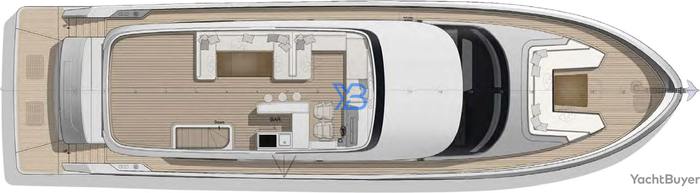 Flybridge