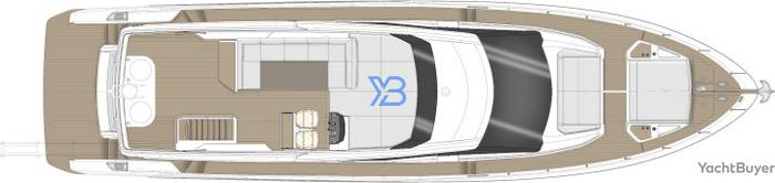 Flybridge