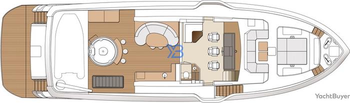 Flybridge