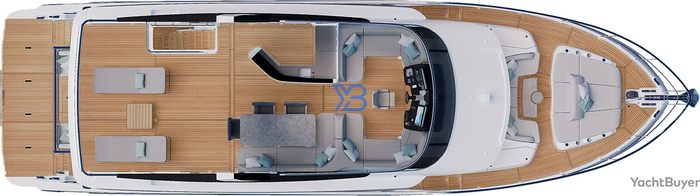 Flybridge