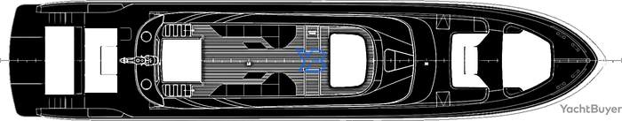 Sun Deck