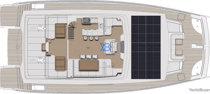 Flybridge