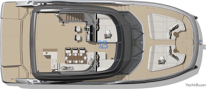 Flybridge