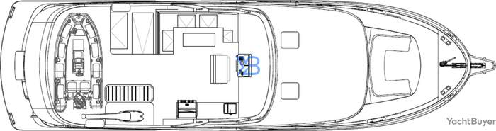 Flybridge