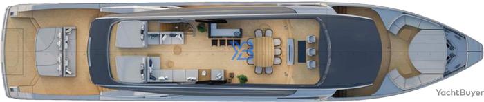 Flybridge