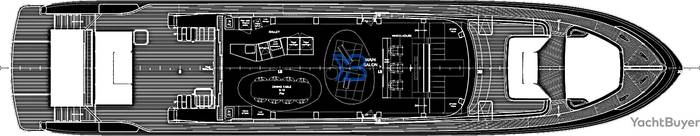 Main Deck