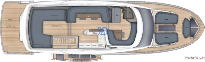 Flybridge