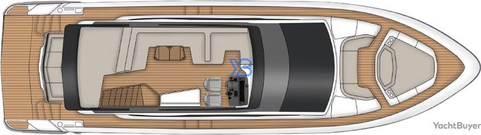 Flybridge