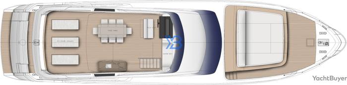 Flybridge
