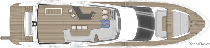 Flybridge
