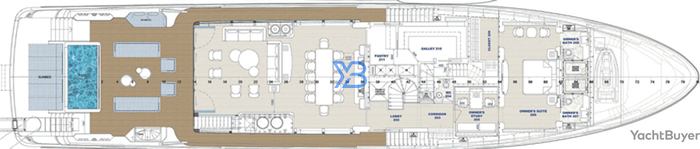 Main Deck