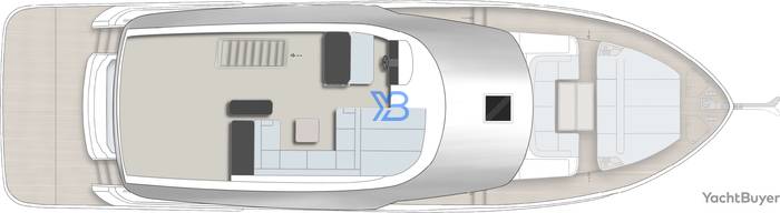 Flybridge