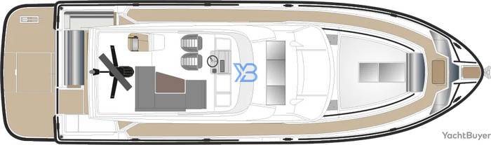 Flybridge