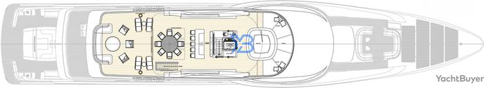 Sun Deck
