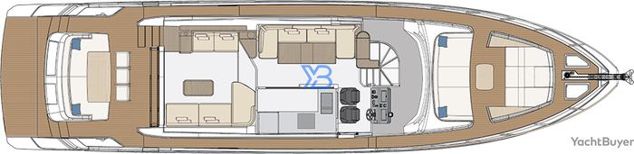 Main Deck