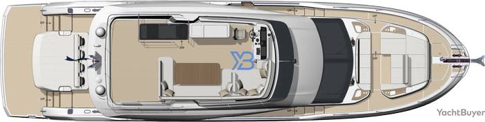 Flybridge