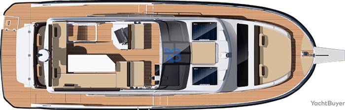 Flybridge