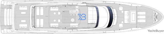 Flybridge