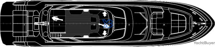 Flybridge