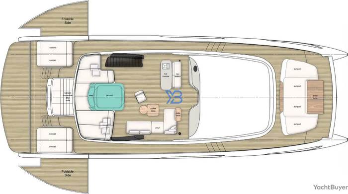 Flybridge