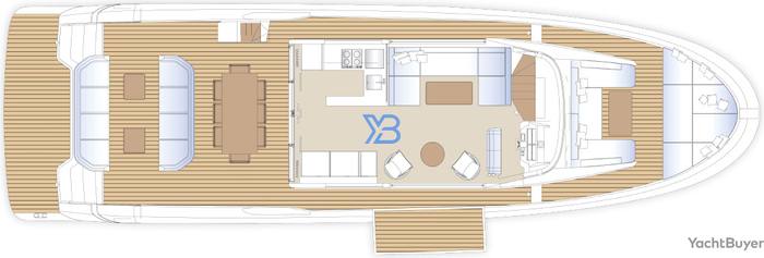 Main Deck