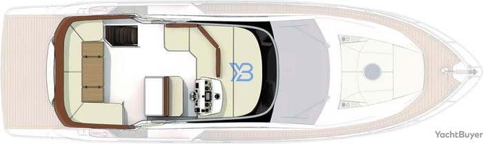 Flybridge
