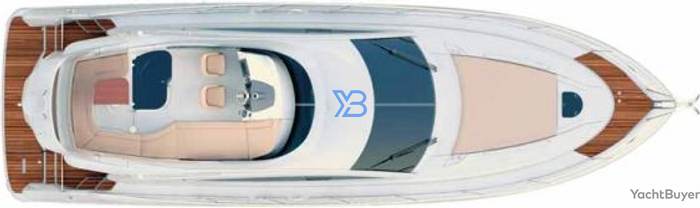 Flybridge