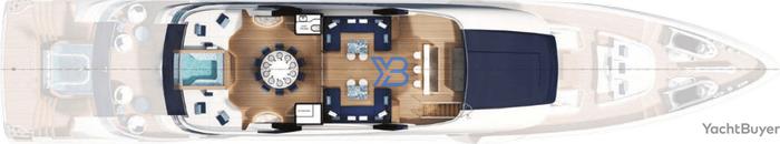 Sun Deck