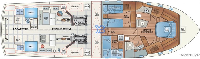 Lower Deck