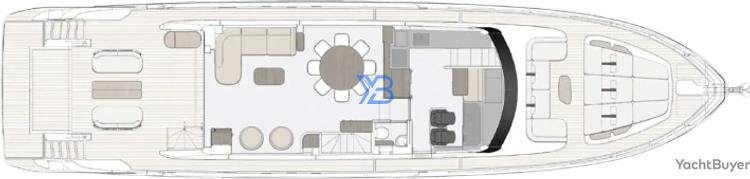layout