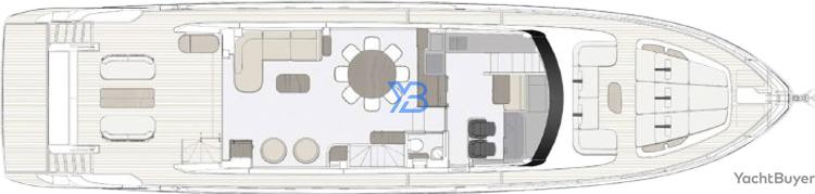 layout