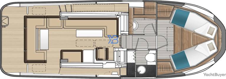  layout